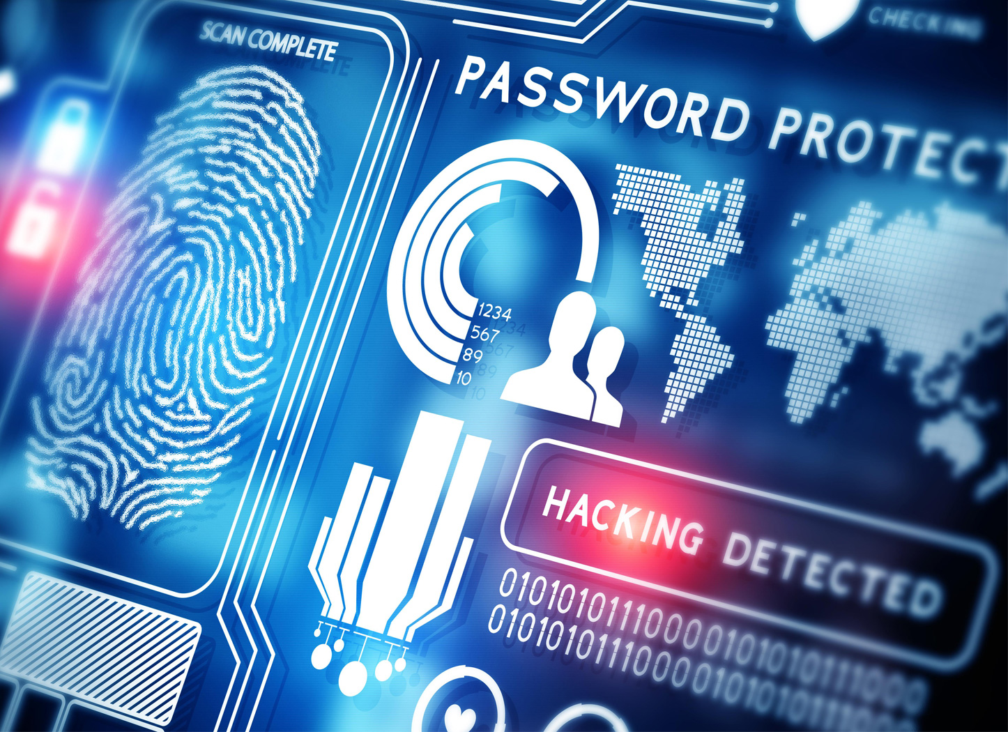 Hacking GSIA